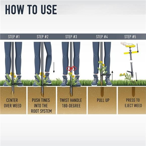 Stand Up Weeder and Weed Puller, Stand Up Weed Puller Tool with Foot Pedal, 4" - Picture 5 of 6